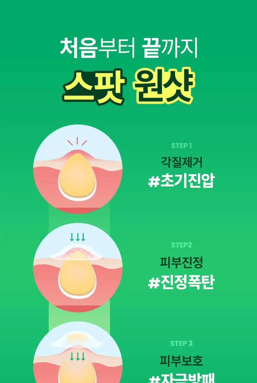 일소 노 트러블럼 스팟 패치 72매 상세페이지 3