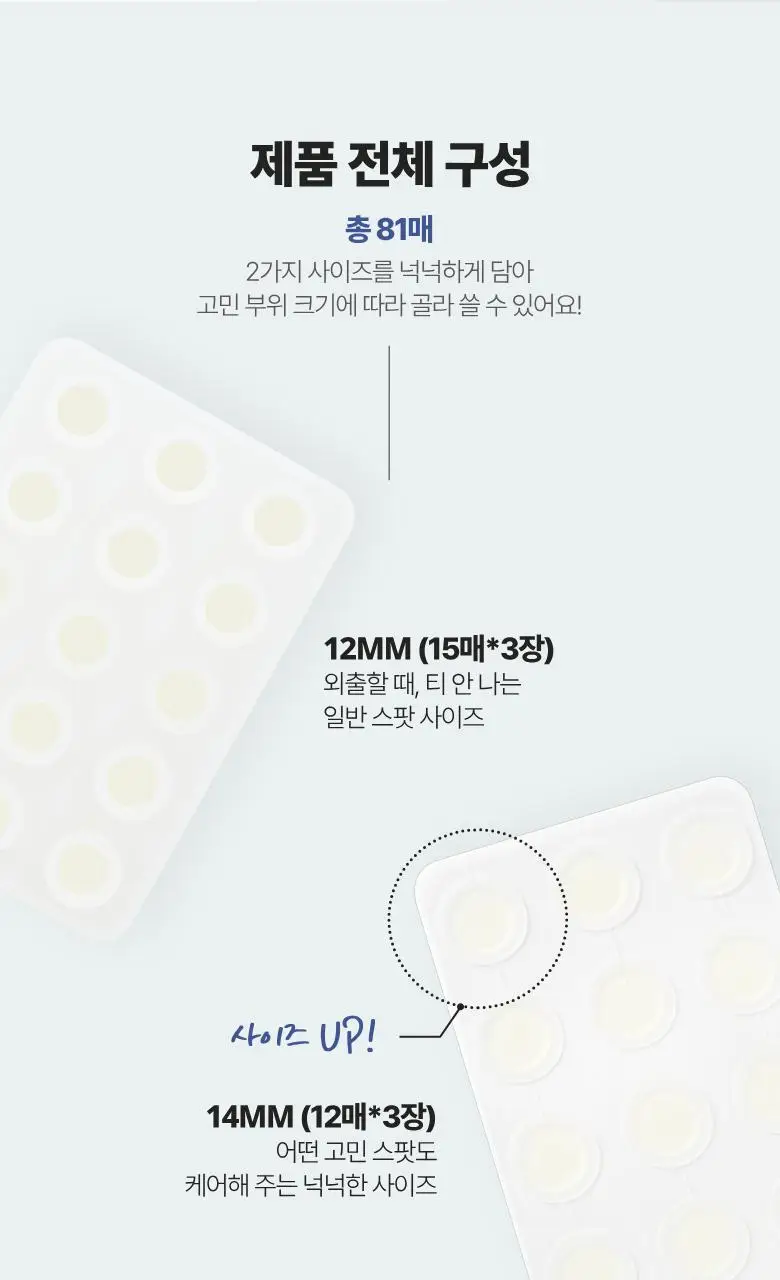 케어플러스 상처 커버 스팟 패치 빅 81매 상세페이지 3
