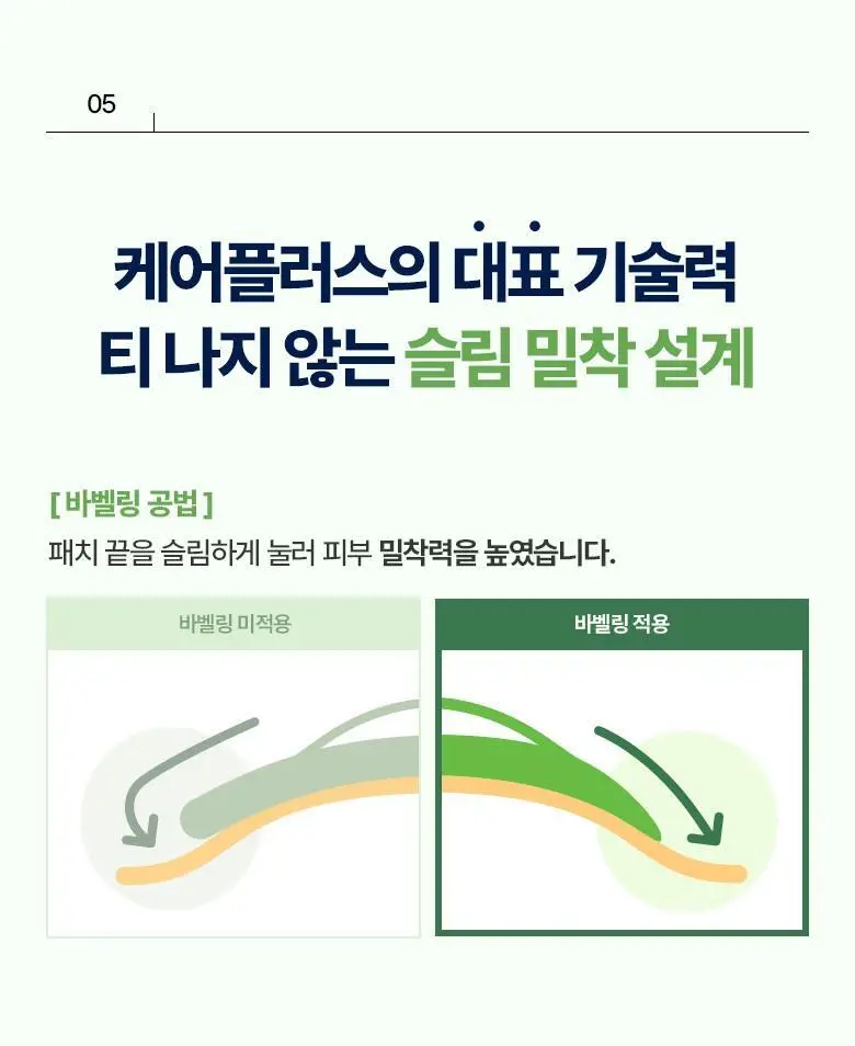 케어플러스 스팟 커버 패치 카밍 와이드 56매 상세페이지 14