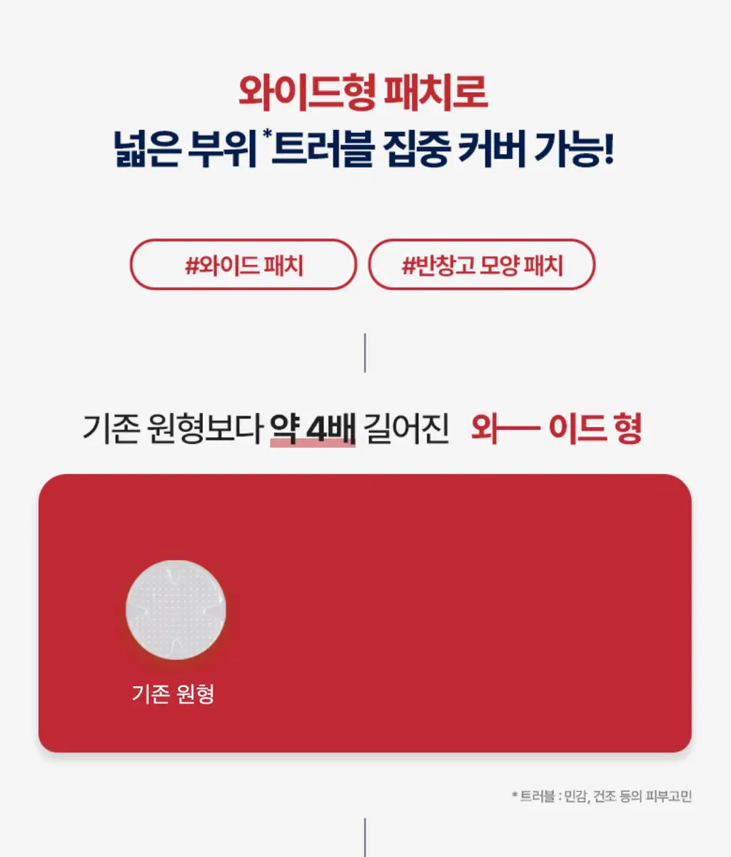 케어플러스 징크 트러블 마이크로 닷 패치 와이드 4매 / 4매(+원형8매) 상세페이지 2