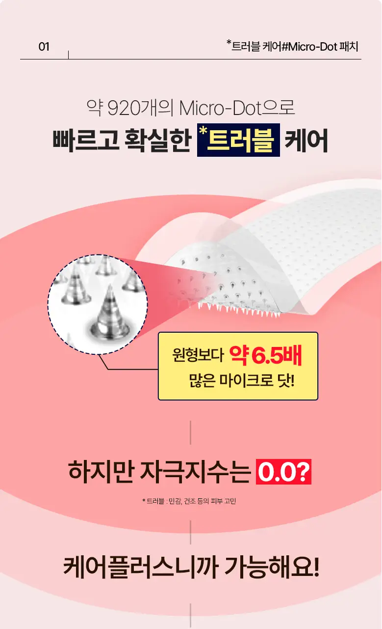 케어플러스 징크 트러블 마이크로 닷 패치 와이드 4매 / 4매(+원형8매) 상세페이지 5
