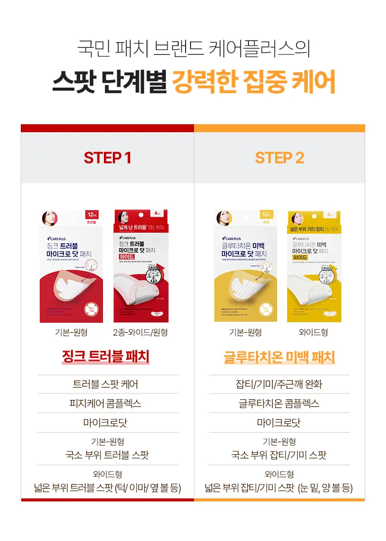 케어플러스 징크 트러블 마이크로 닷 패치 와이드 4매 / 4매(+원형8매) 상세페이지 12