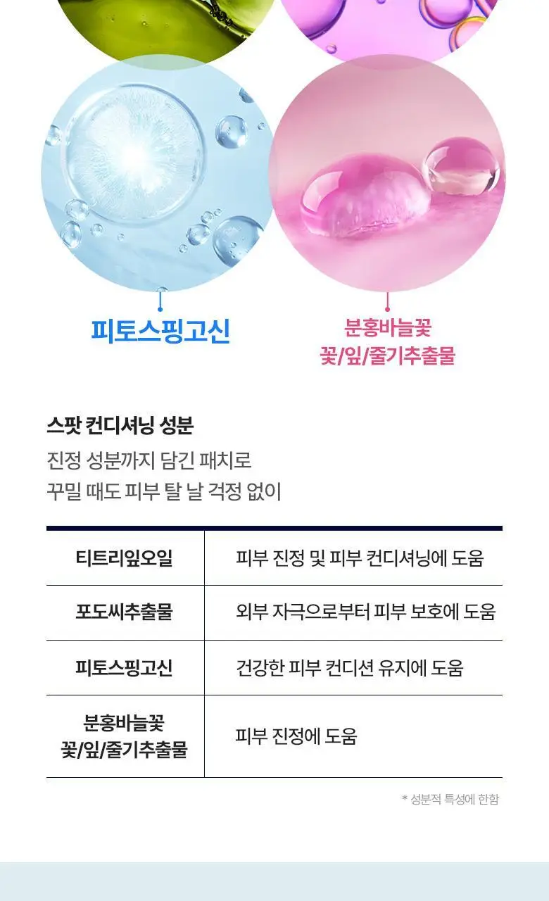 케어플러스 커버업 블레미쉬 패치 반짝 에디션 64매 상세페이지 10