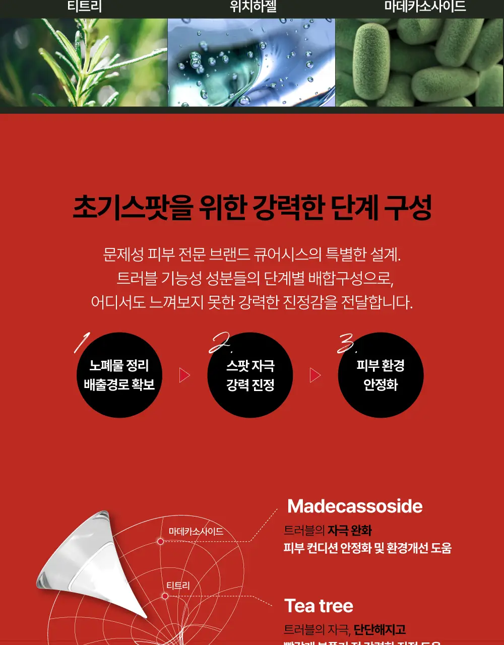 큐어시스 트러블 클리어패치 대용량 27매입 상세페이지 15