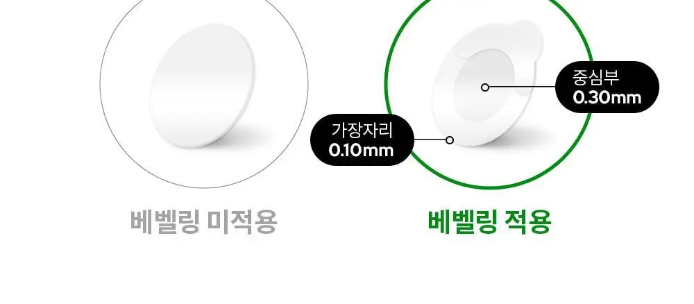 트러블레스 인비저블 플러스 스팟패치 더 클래식 96패치 상세페이지 13