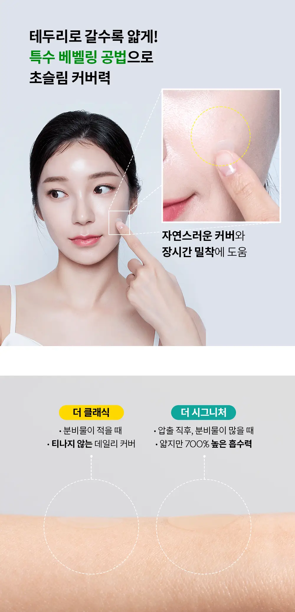 트러블레스 인비저블 플러스 스팟패치 더 클래식 96패치 상세페이지 14