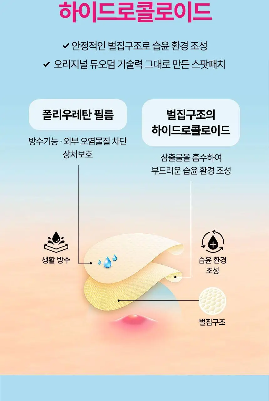 (의료기기) 듀오덤 스팟패치 72매 상세페이지 16