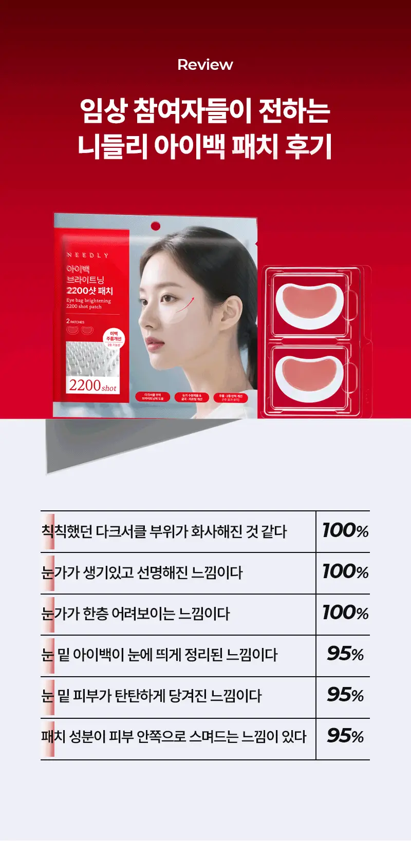 니들리 아이백 브라이트닝 2200샷 패치 상세페이지 9