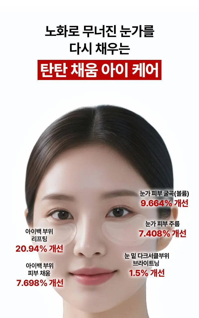 니들리 아이백 브라이트닝 2200샷 패치 상세페이지 18