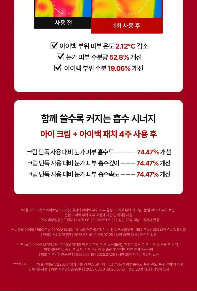 니들리 아이백 브라이트닝 2200샷 패치 상세페이지 22