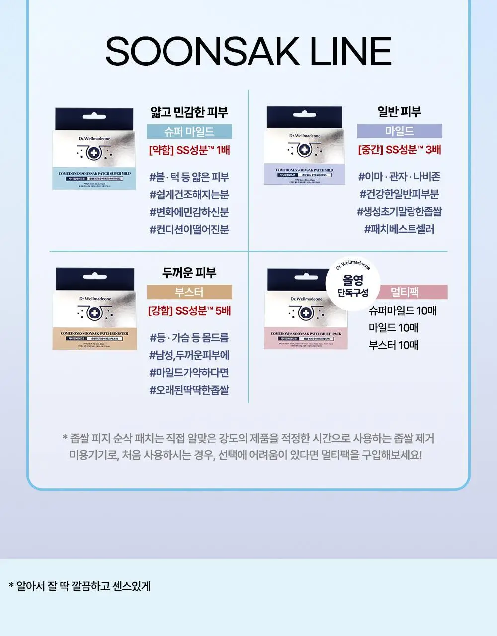 닥터웰메이드원 좁쌀피지 순삭패치 마일드 30매 상세페이지 18