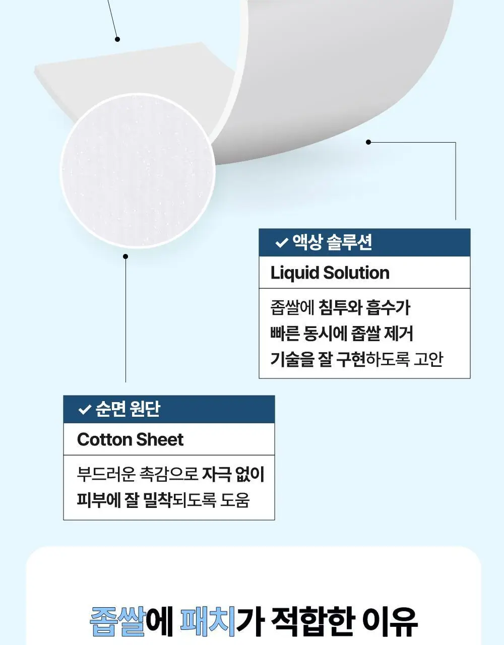 닥터웰메이드원 좁쌀피지 순삭패치 마일드 30매 상세페이지 49
