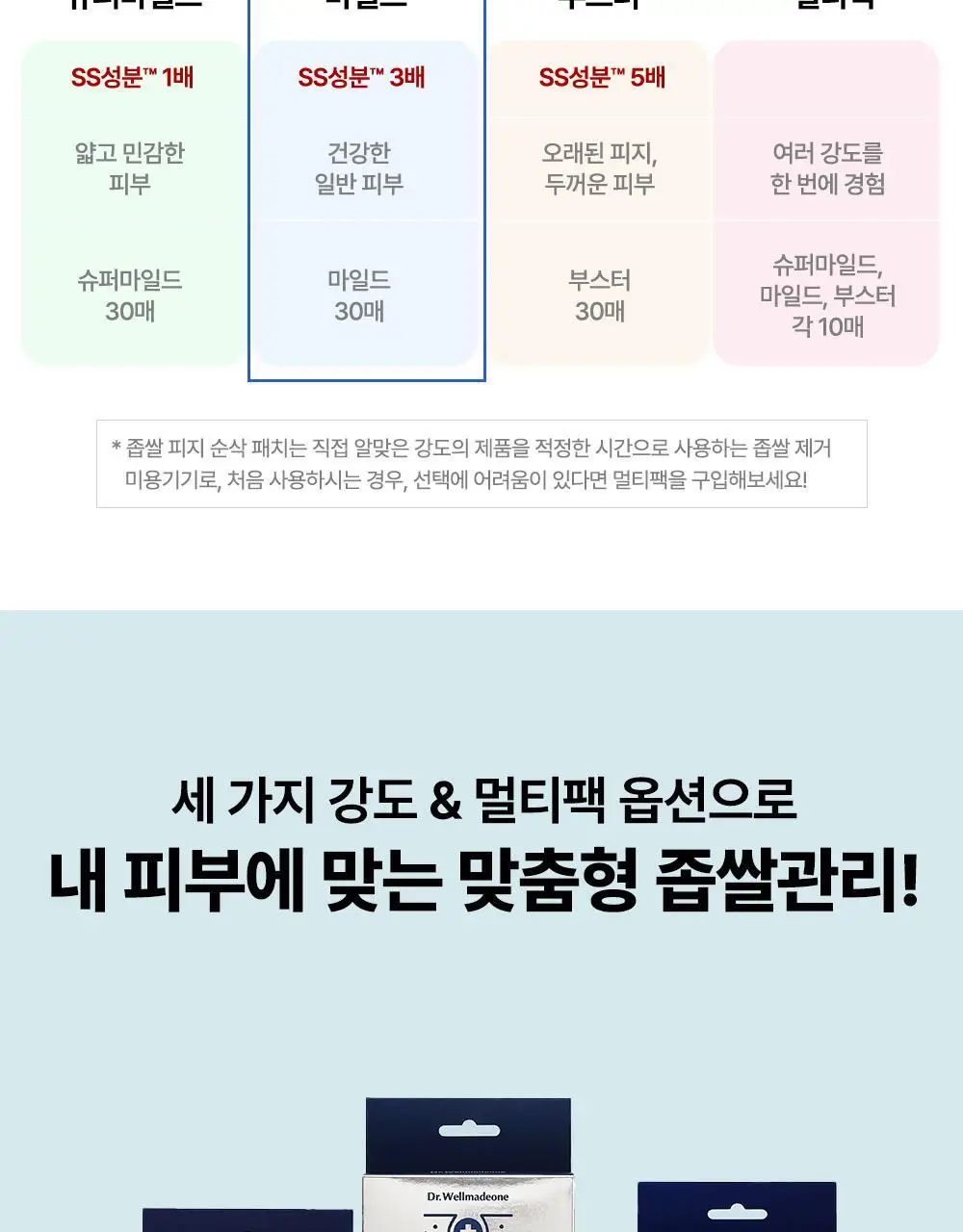 닥터웰메이드원 좁쌀피지 순삭패치 4종 택1(마일드/슈퍼마일드/부스터/멀티팩) 상세페이지 7