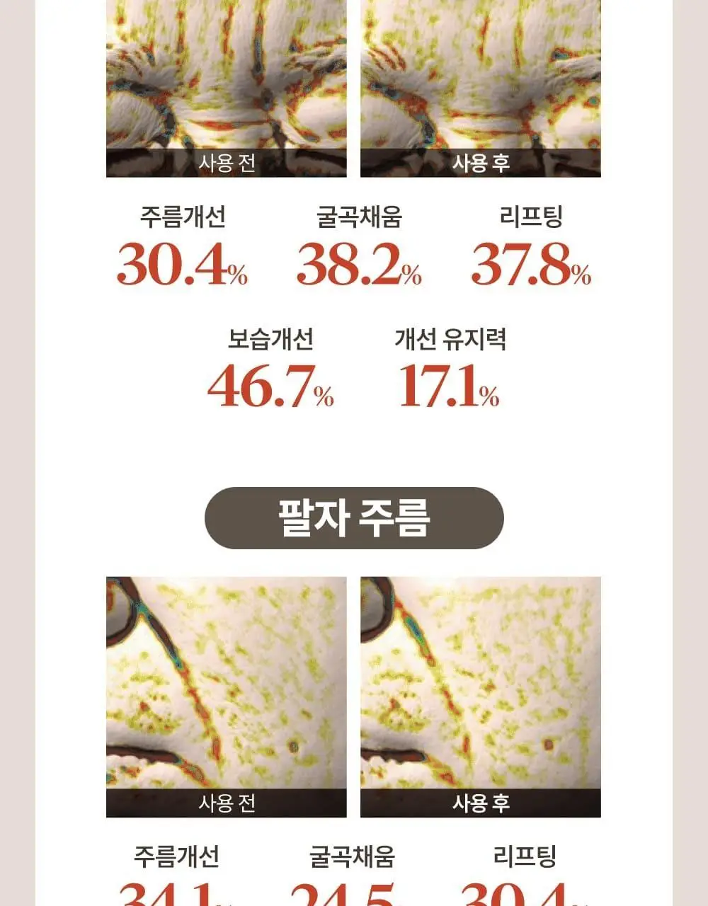 마르시끄 링클 리페어 팔자주름패치 36매(1개) 상세페이지 8