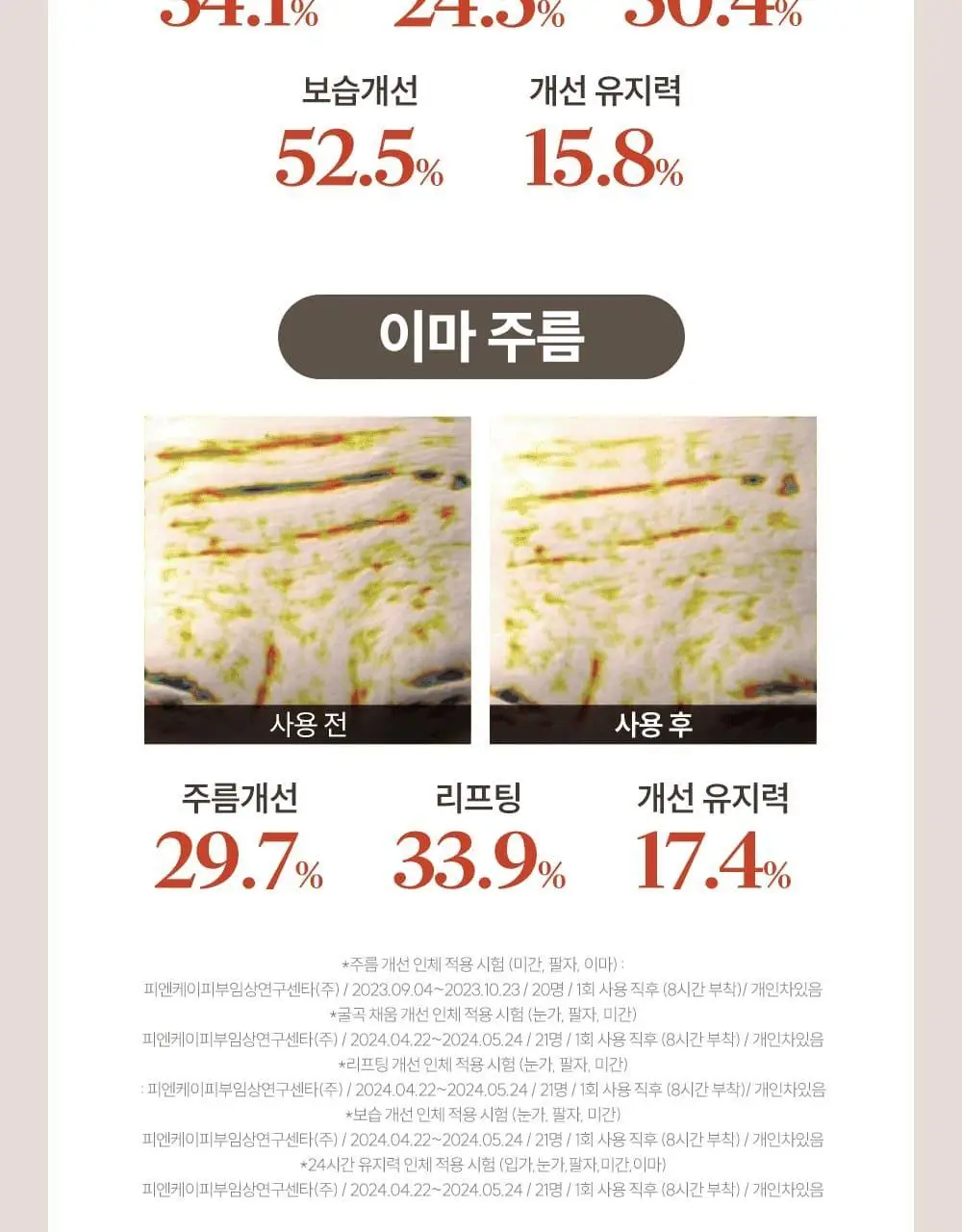 마르시끄 링클 리페어 팔자주름패치 36매(1개) 상세페이지 9