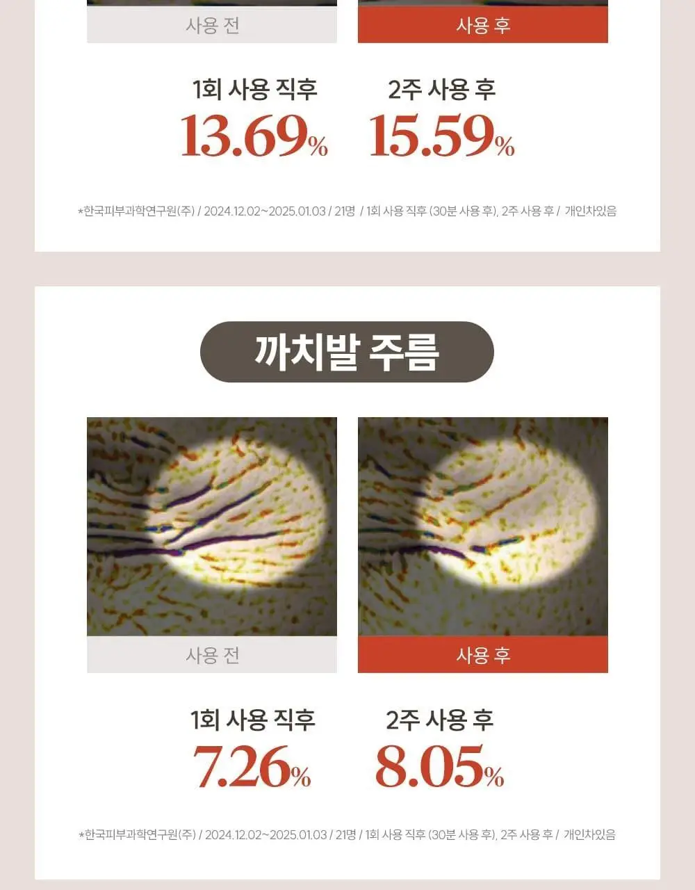 마르시끄 링클 리페어 하이드로겔 아이 패치 18매(1개) 상세페이지 12