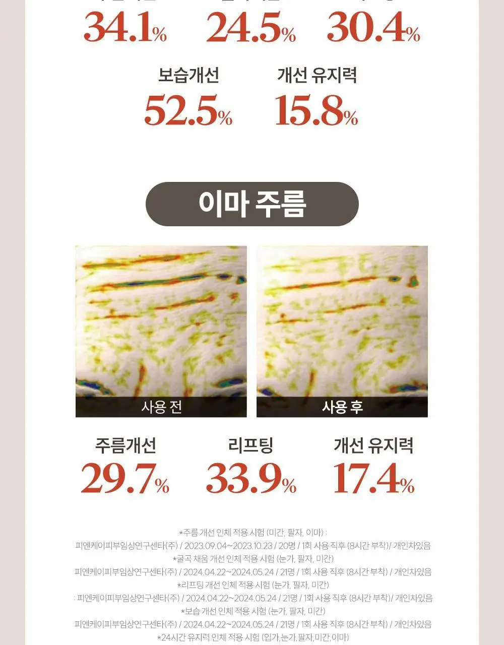 마르시끄 주름패치 기획/단품 7종 택1 상세페이지 12