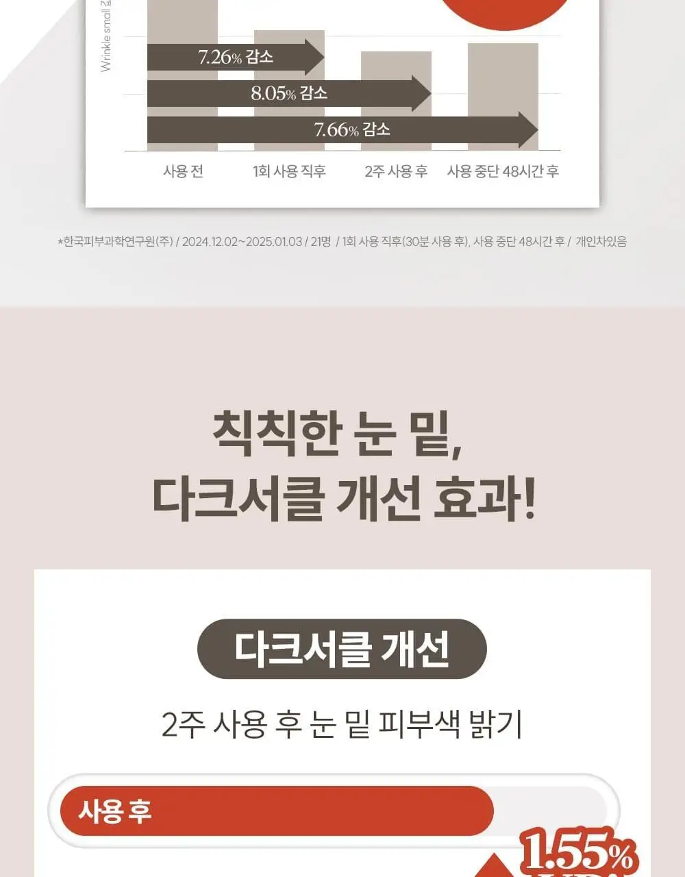 마르시끄 주름패치 기획/단품 7종 택1 상세페이지 39