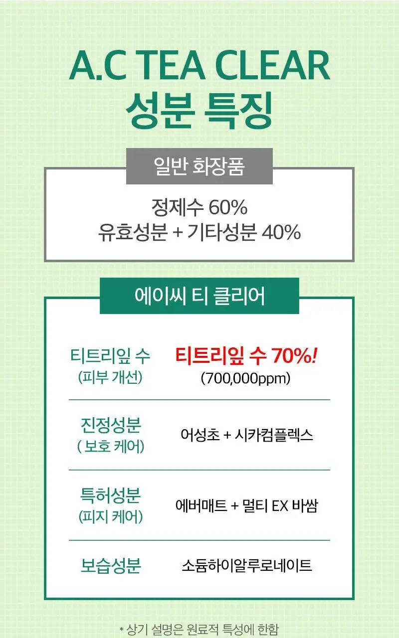 메디필 에이씨 티 클리어 50ml 상세페이지 12