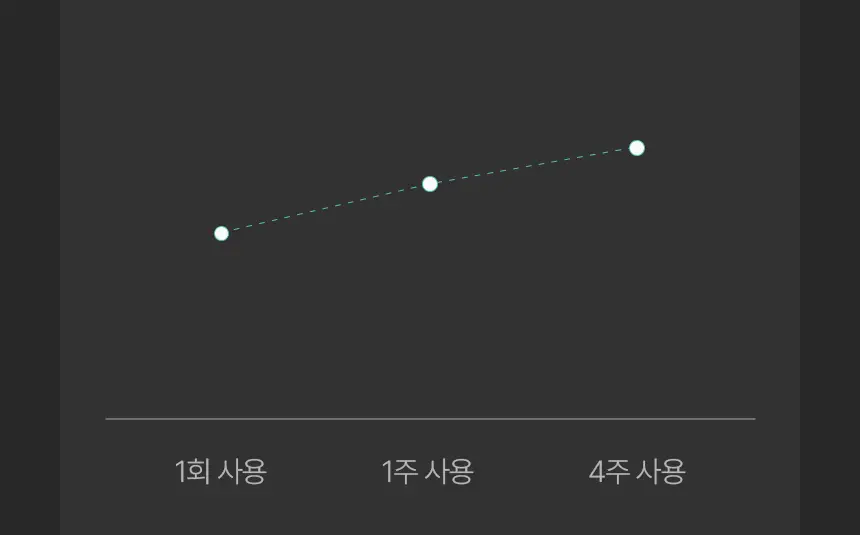 샤르드 링클 톡스 미간패치 3매입 상세페이지 20