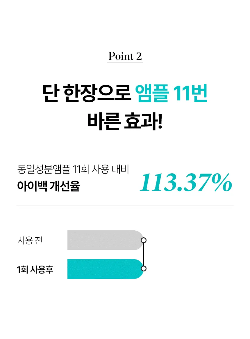 샤르드 1100샷 아이백 리프트 패치 단품/1+1 기획 상세페이지 22
