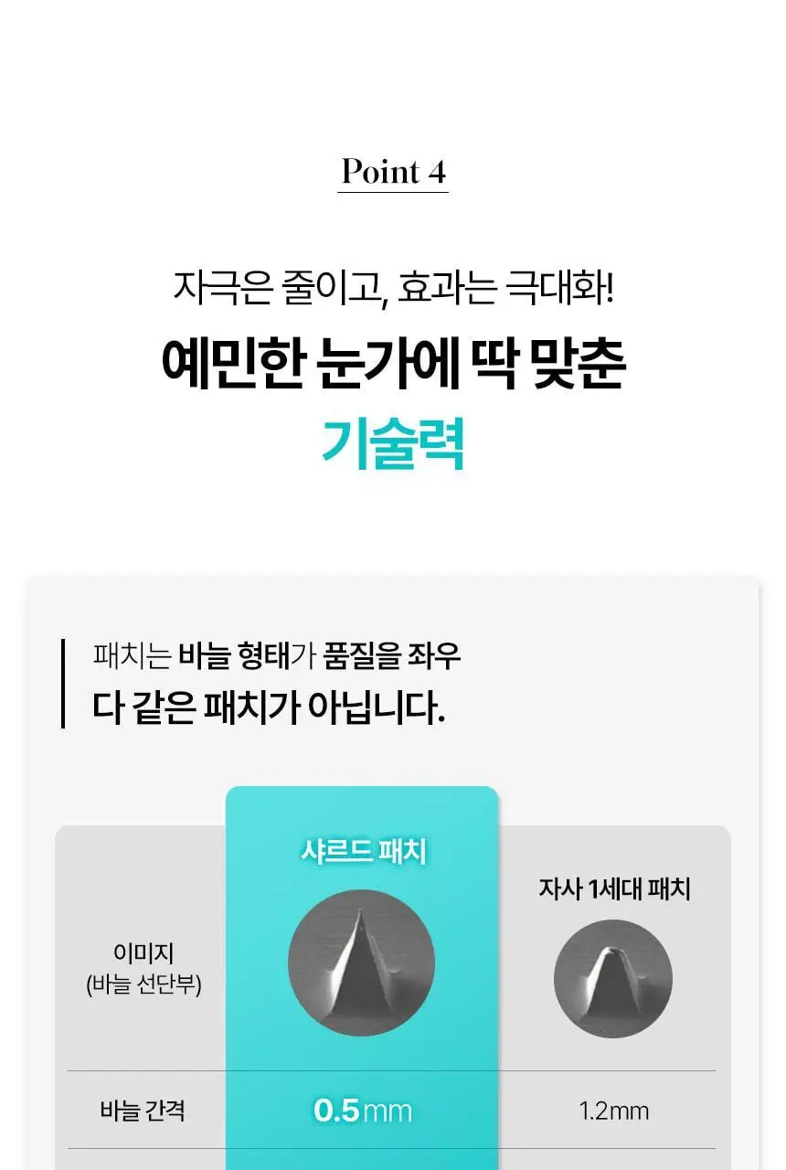 샤르드 1100샷 아이백 리프트 패치 단품/1+1 기획 상세페이지 29