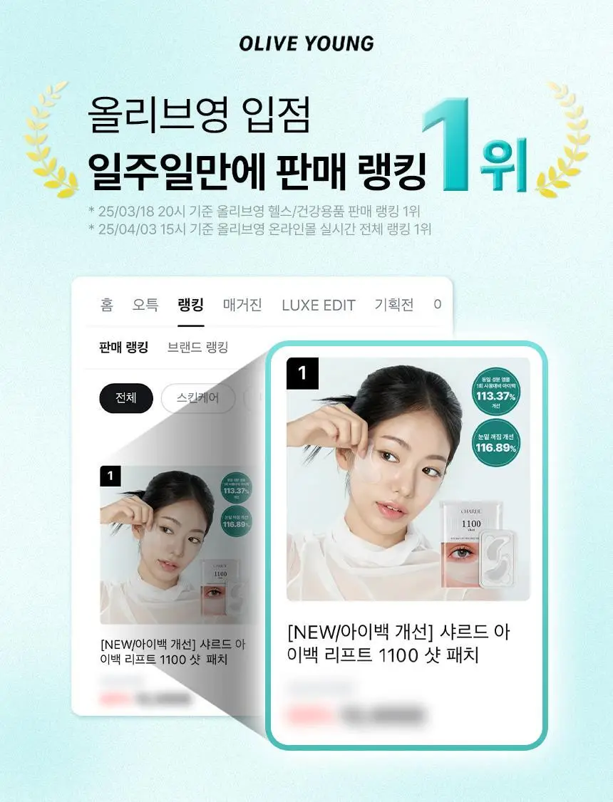 샤르드 1100샷 아이백 리프트 패치 2+1 기획/단품 상세페이지 4