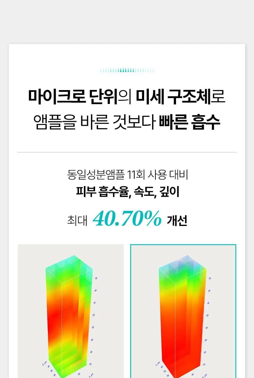 샤르드 1100샷 아이백 리프트 패치 2+1 기획/단품 상세페이지 25