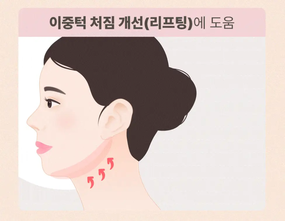 약손명가 브이한 리프팅 패치(PDRN 10K) 5매입 상세페이지 12