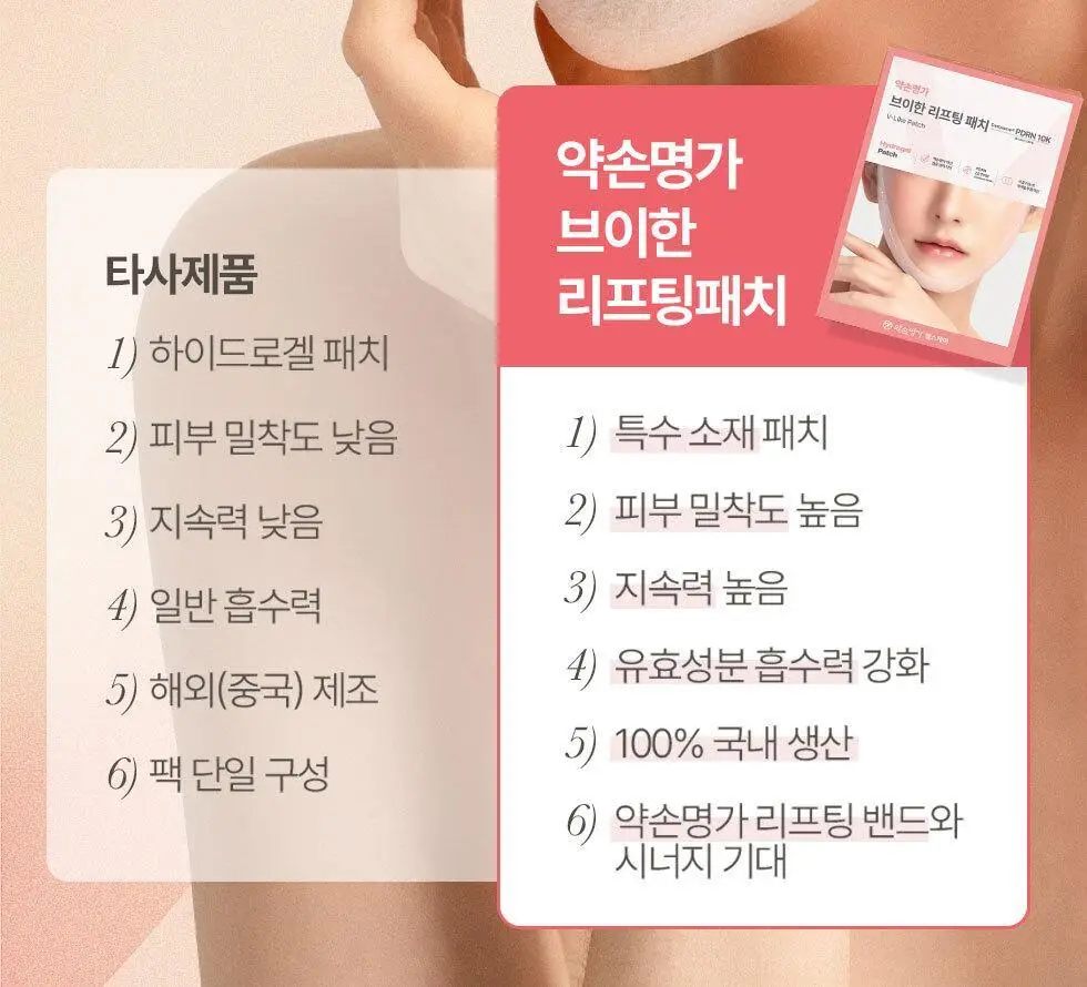 약손명가 브이한 리프팅 패치(PDRN 10K) 5매입 상세페이지 17