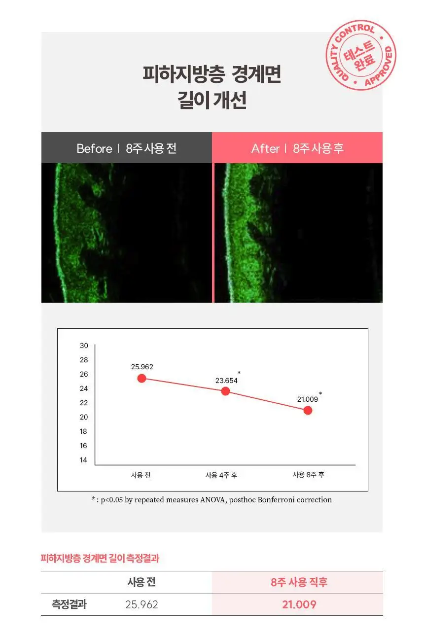 약손명가 여리한 패치 5매입 상세페이지 10