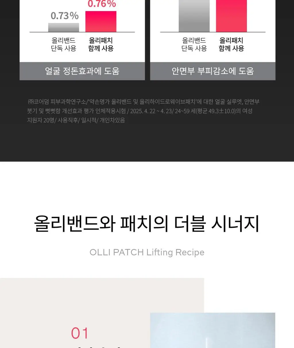 약손명가 올리리라 웨이브 하이드로 패치14gX3ea 상세페이지 13