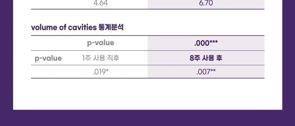 에셀라이트 멀티패치 5.0 6.5g X 10매 상세페이지 18