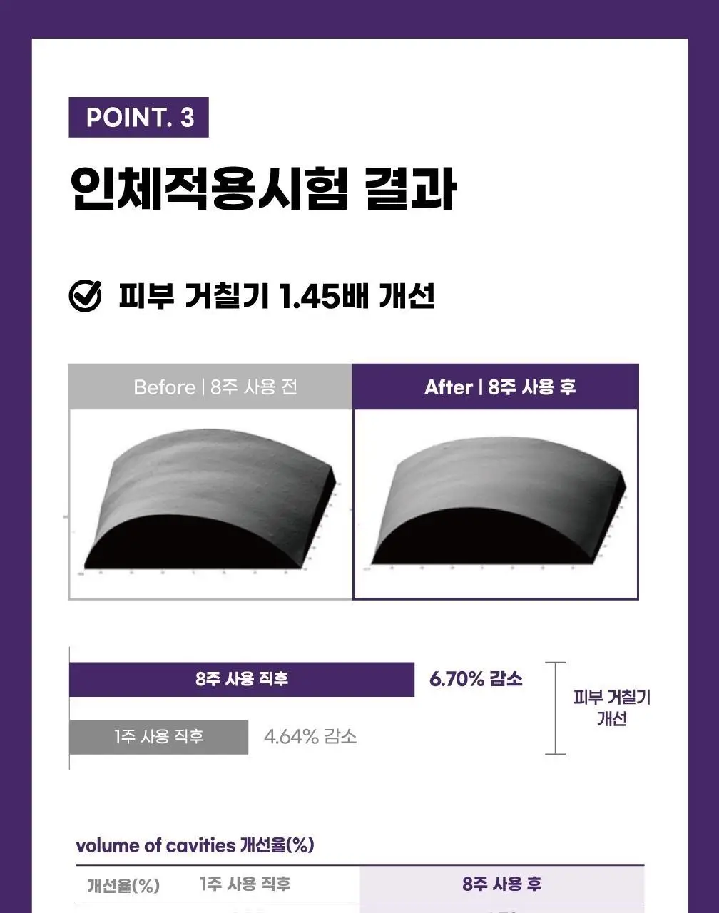 에셀라이트 벨리패치 5.0 18g x 5매 상세페이지 18