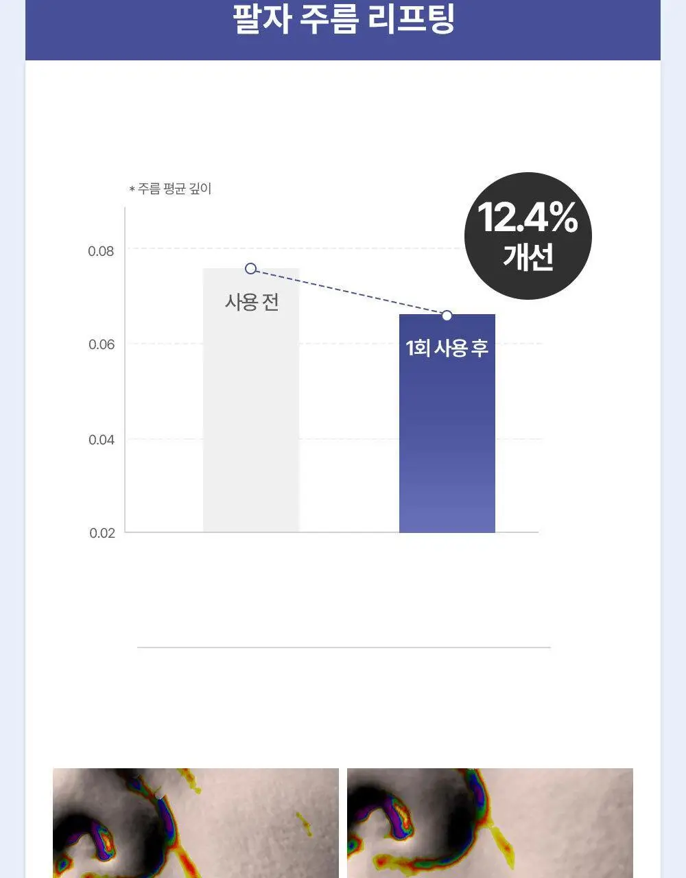 에이바자르 리쥬브네이팅 더블 브이 마스크 5P/더블기획 상세페이지 7