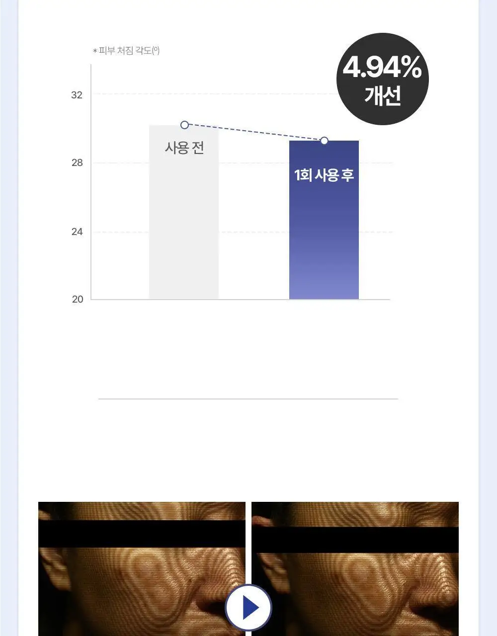 에이바자르 리쥬브네이팅 더블 브이 마스크 5P/더블기획 상세페이지 9