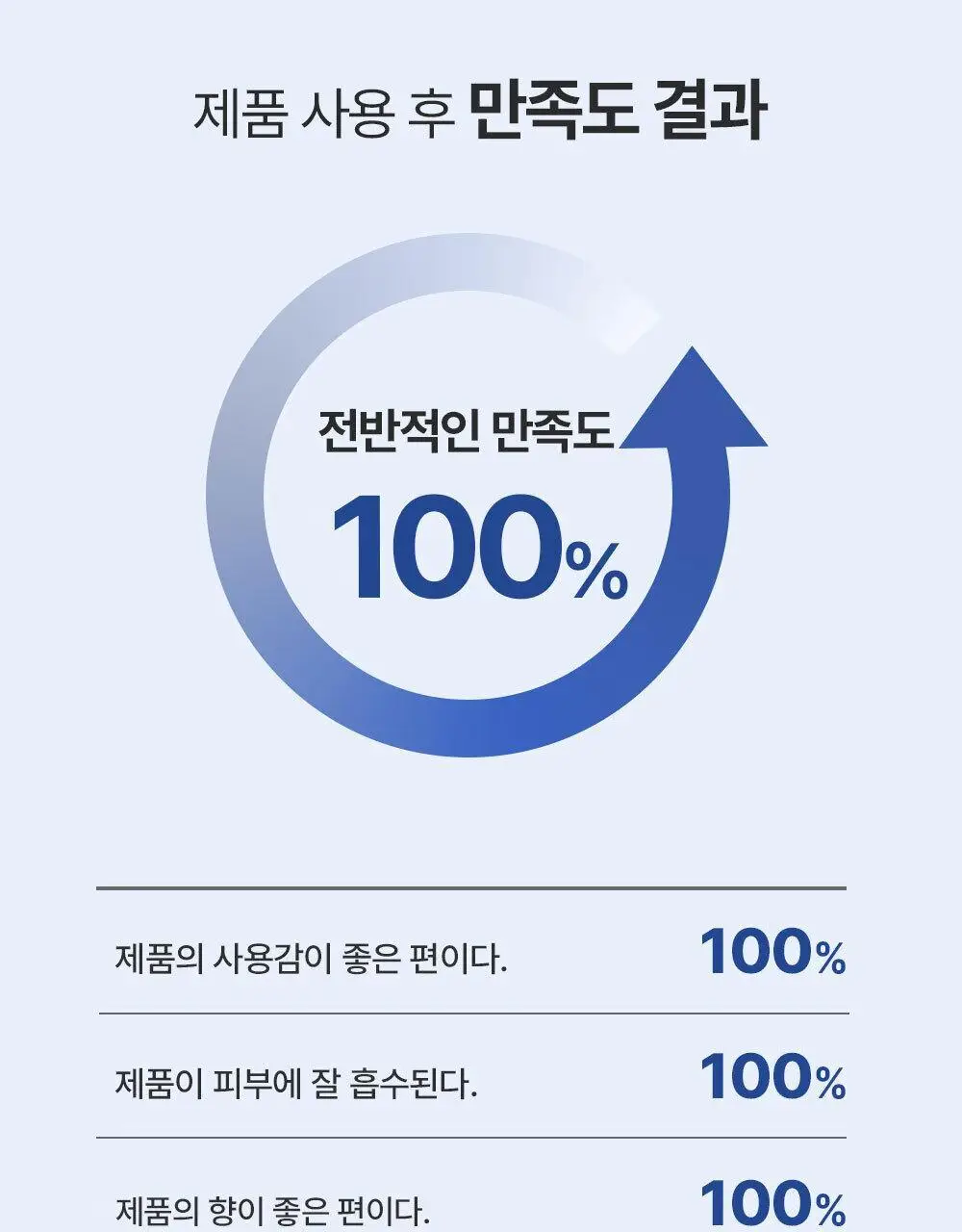 에이바자르 리쥬브네이팅 더블 브이 마스크 5P/더블기획 상세페이지 16