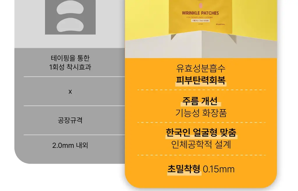 온슬로 레티놀 미간주름패치 45매입 상세페이지 52