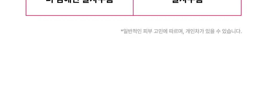 온슬로 레티놀 팔자주름 빅패치 36매 상세페이지 20