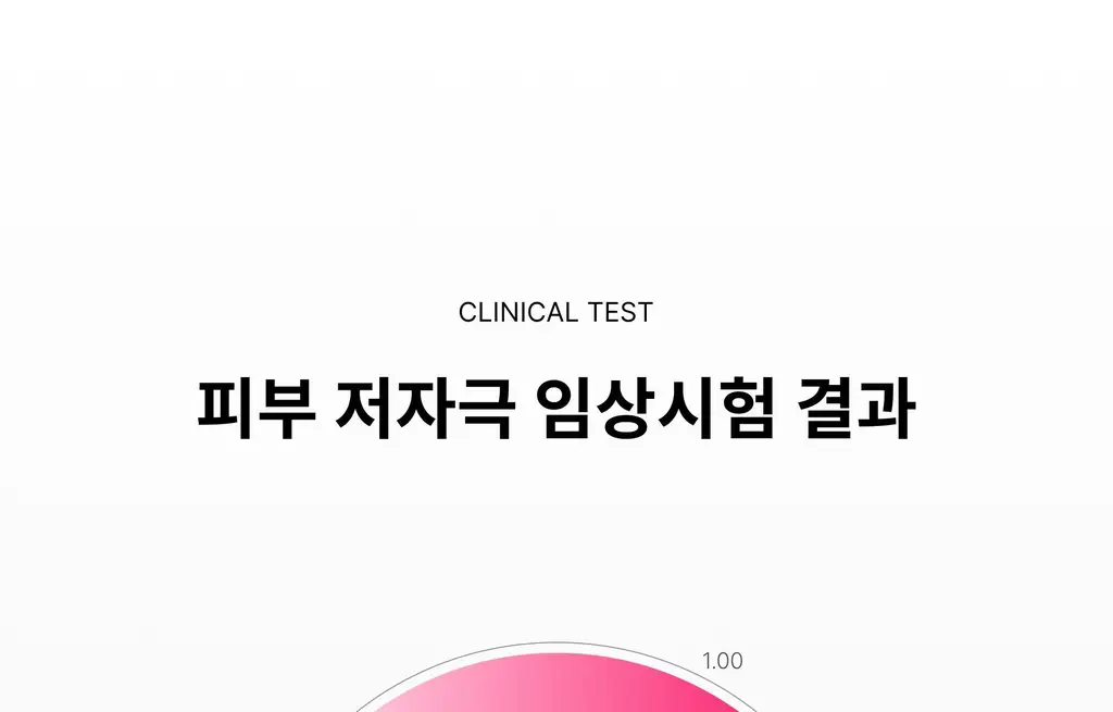 온슬로 레티놀 팔자주름 빅패치 36매 상세페이지 57