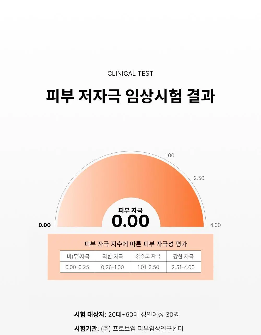 온슬로 피디알엔 아이패치 24매 상세페이지 46