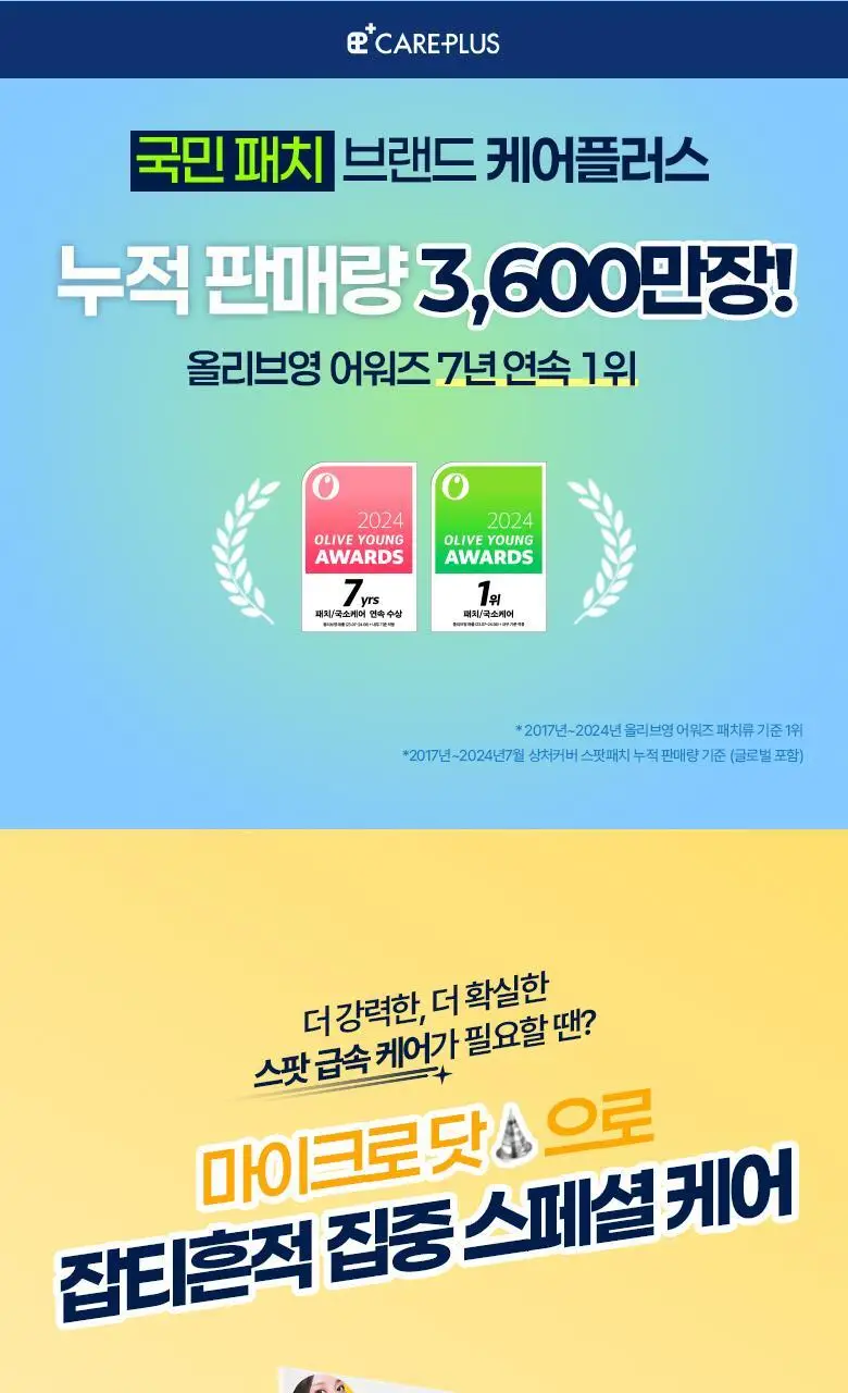케어플러스 글루타치온 미백 마이크로 닷 패치 (12매/24매/와이드(+8매 증정)) 상세페이지 2