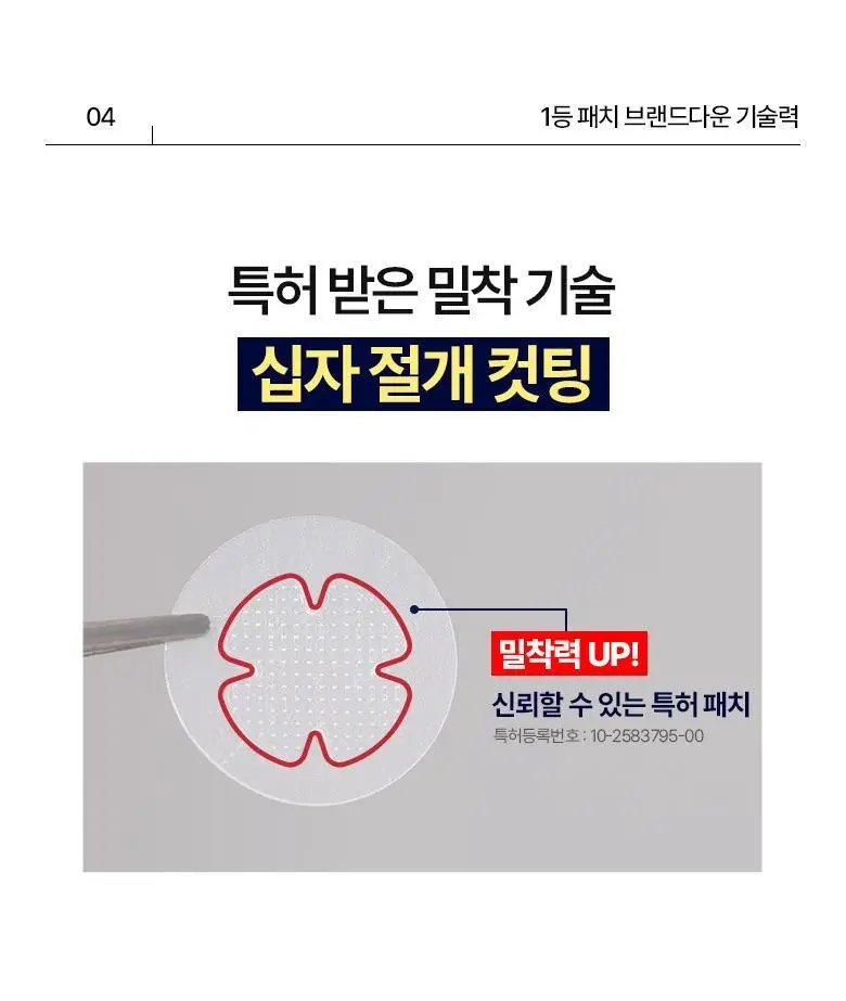 케어플러스 마이크로 닷 패치 2종 징크&글루타치온 (12매/24매) 상세페이지 18