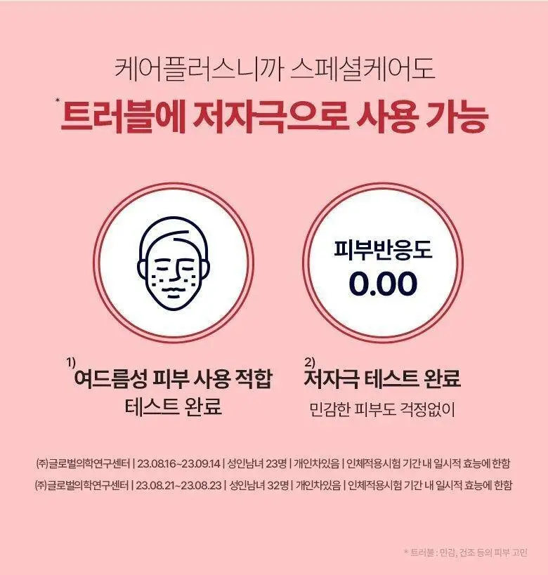 케어플러스 마이크로 닷 패치 2종 징크&글루타치온 (12매/24매) 상세페이지 19