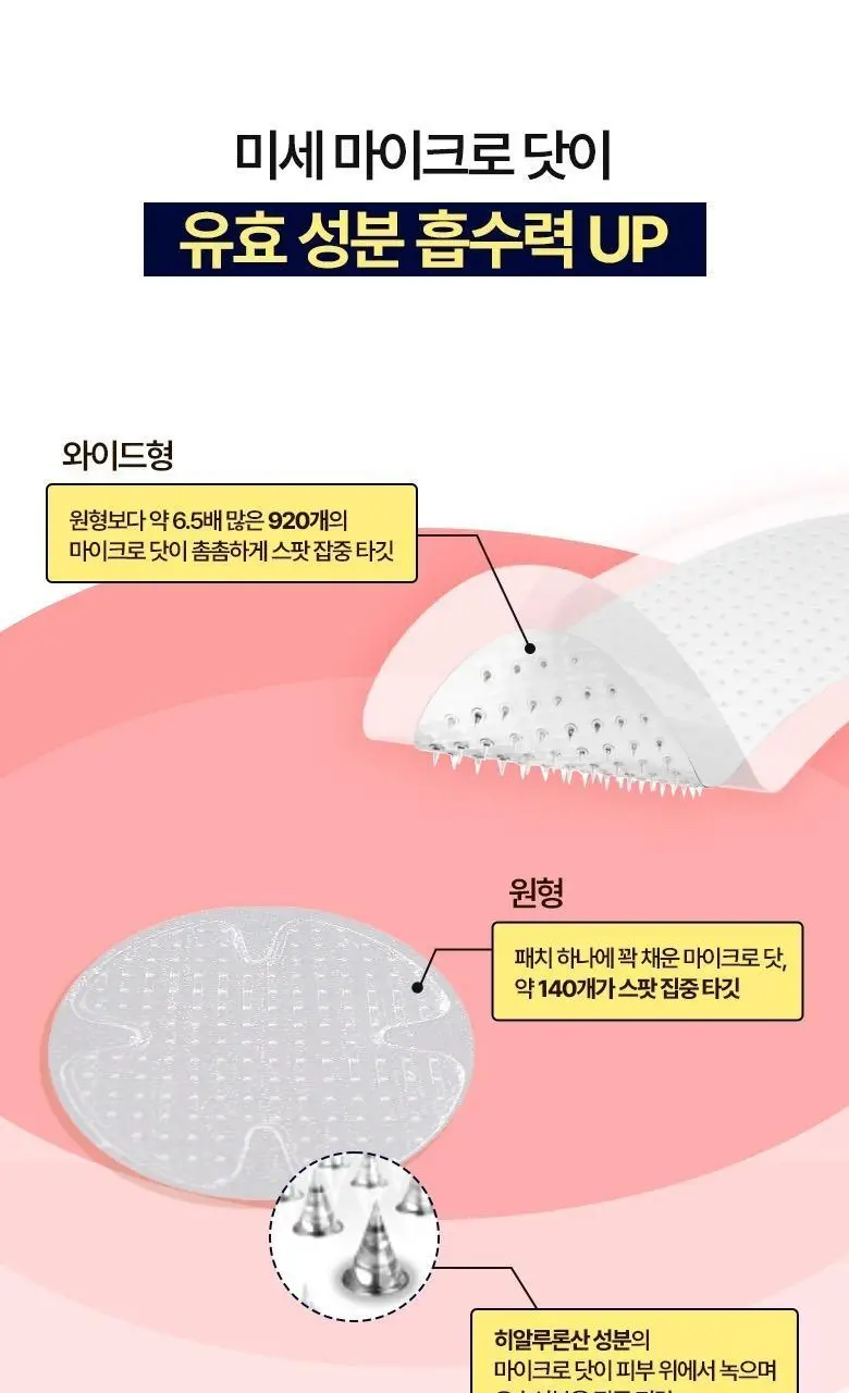 케어플러스 징크 트러블 마이크로 닷 패치 (12매/24매/와이드(+8매 증정)) 상세페이지 28