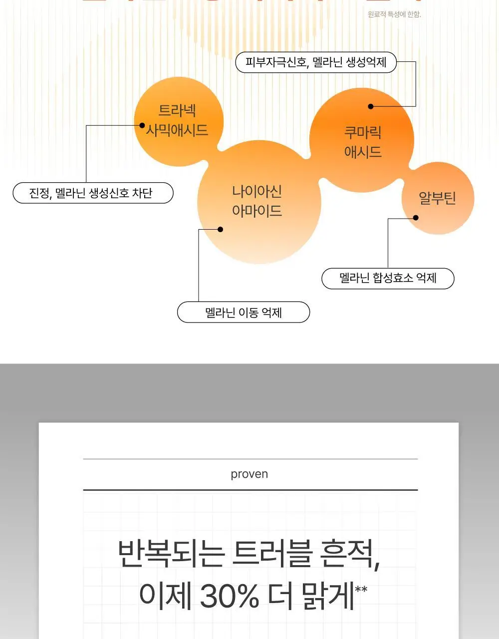 큐어시스 다크 스팟 AC 패치 9매입 상세페이지 11
