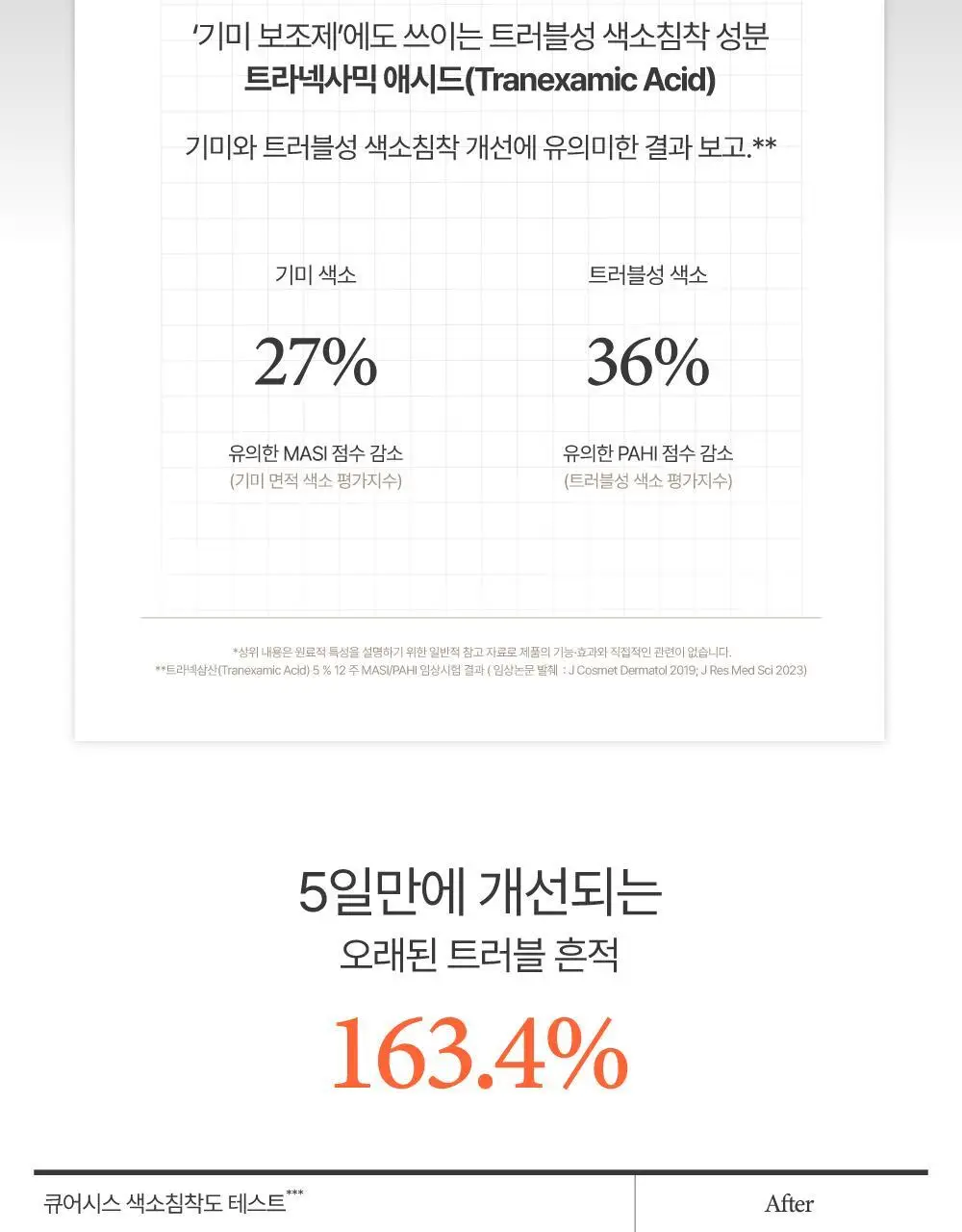 큐어시스 다크 스팟 AC 패치 9매입 상세페이지 12