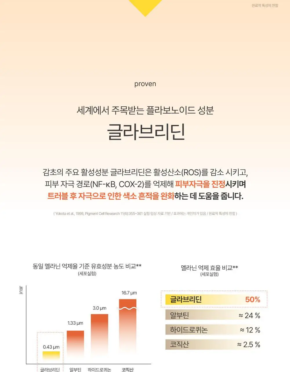 큐어시스 다크 스팟 AC 패치 9매입 상세페이지 19