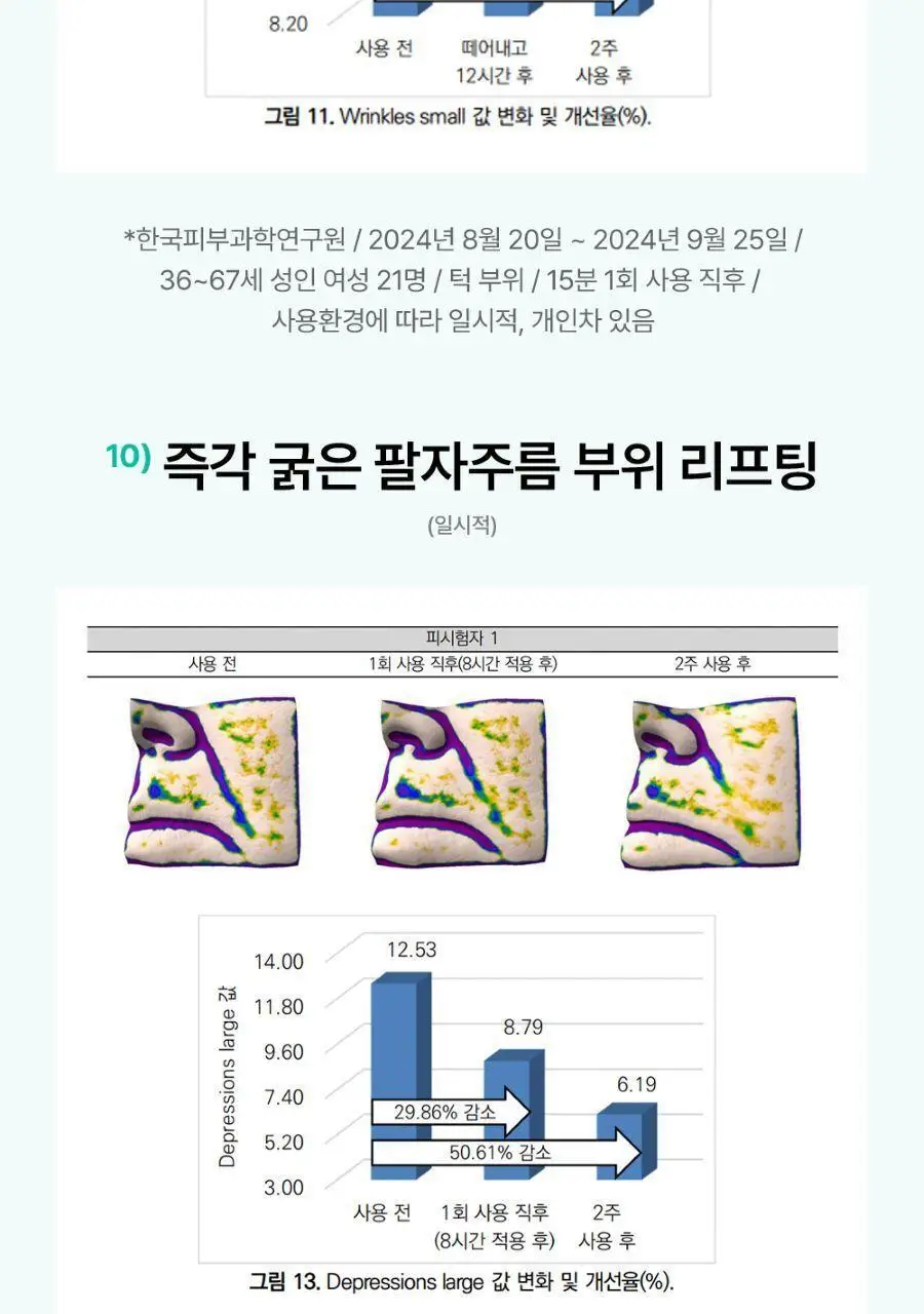 프롬더스킨 링클 리프팅 패치 24매 (이마,미간용) 상세페이지 24