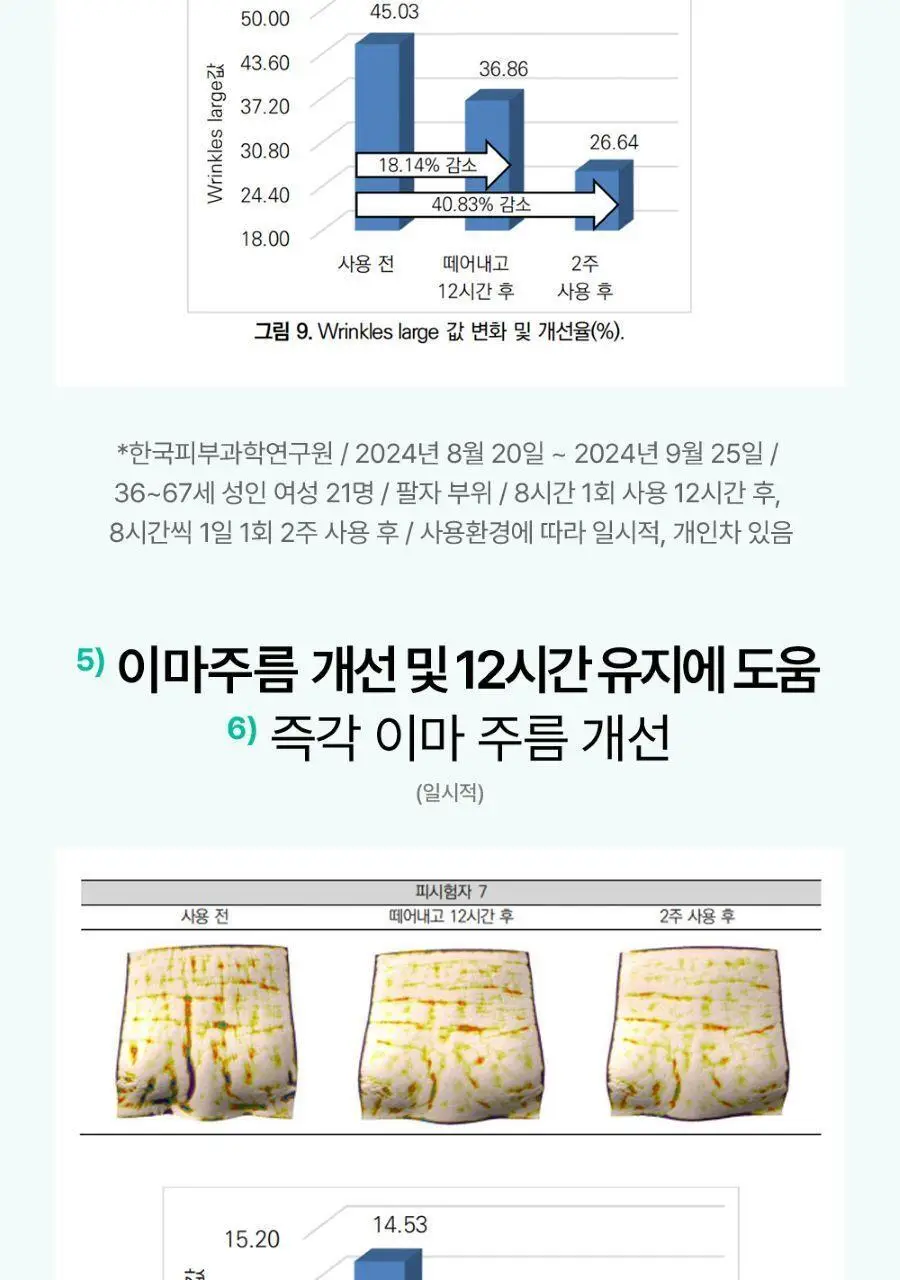 프롬더스킨 링클 리프팅 패치 6회분 (풀페이스용) 상세페이지 21